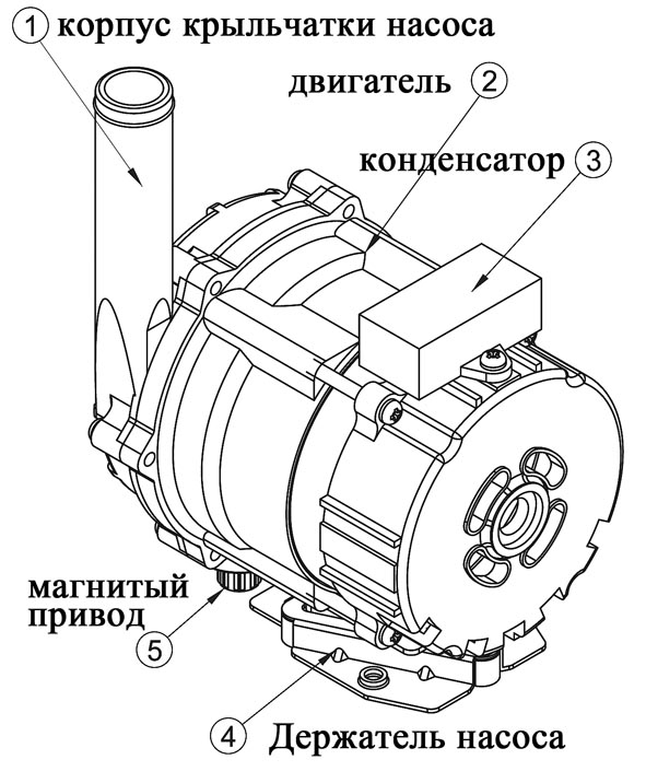 Pump schema-RMF.JPG